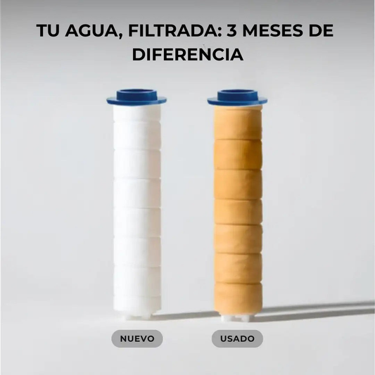 Salva Tu Piel, Tu Pelo y Tu Salud del Desastre con Lumine™