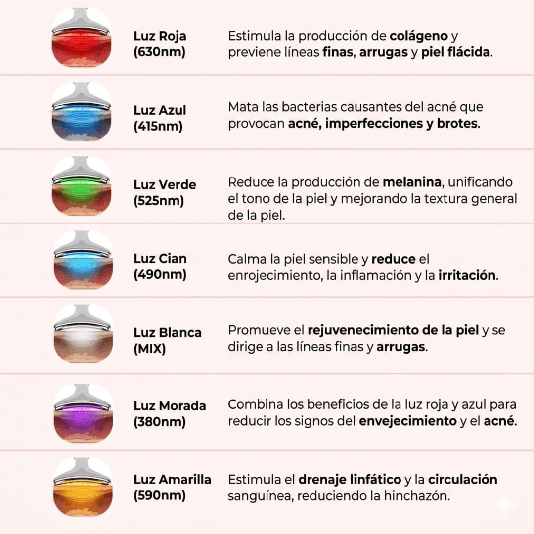 ✨Escultor facial LED 7 en 1 Lumine | Terapia Relajante de Luz led en Casa + Serum EXTRA De Regalo💧💆‍♀️