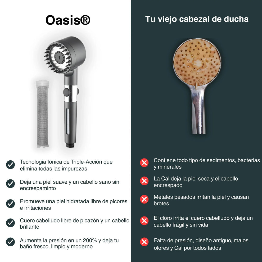Salva Tu Piel, Tu Pelo y Tu Salud del Desastre con Lumine™