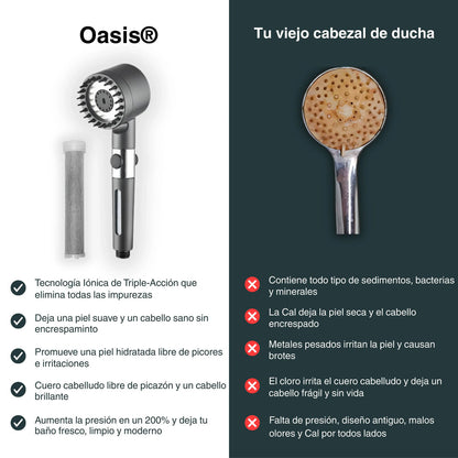 Salva Tu Piel, Tu Pelo y Tu Salud del Desastre con Lumine™