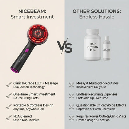 Masajeador capilar Lumine 4 en 1 con terapia de luz roja para el crecimiento del cabello y la salud del cuero cabelludo.
