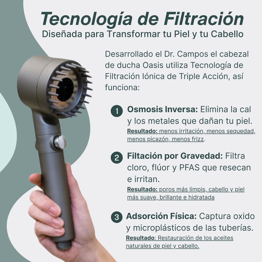 Salva Tu Piel, Tu Pelo y Tu Salud del Desastre con Lumine™