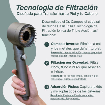 Salva Tu Piel, Tu Pelo y Tu Salud del Desastre con Lumine™