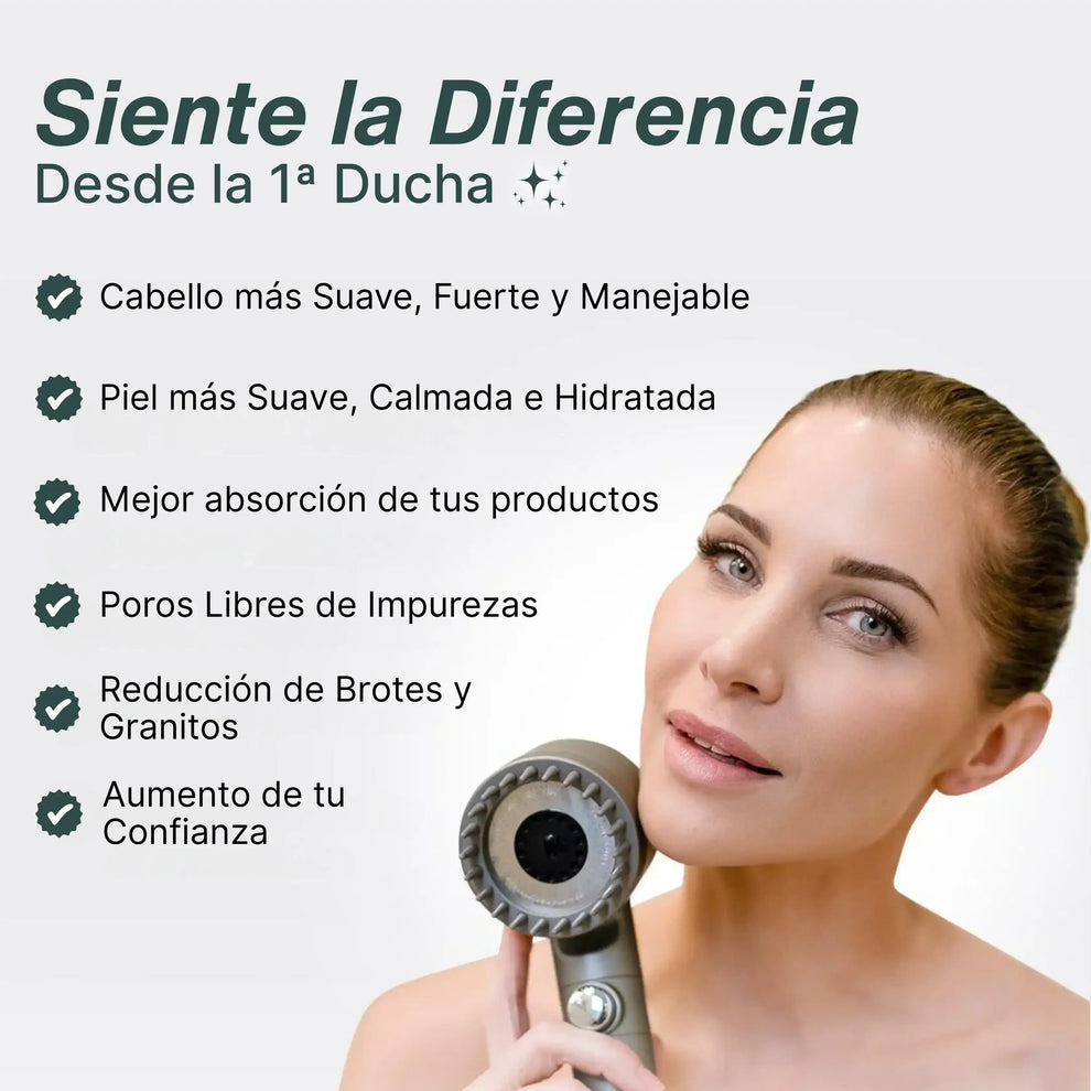 Salva Tu Piel, Tu Pelo y Tu Salud del Desastre con Lumine™