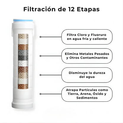 Salva Tu Piel, Tu Pelo y Tu Salud del Desastre con Lumine™