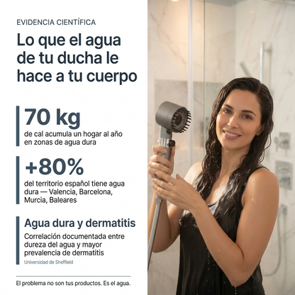 Salva Tu Piel, Tu Pelo y Tu Salud del Desastre con Lumine™